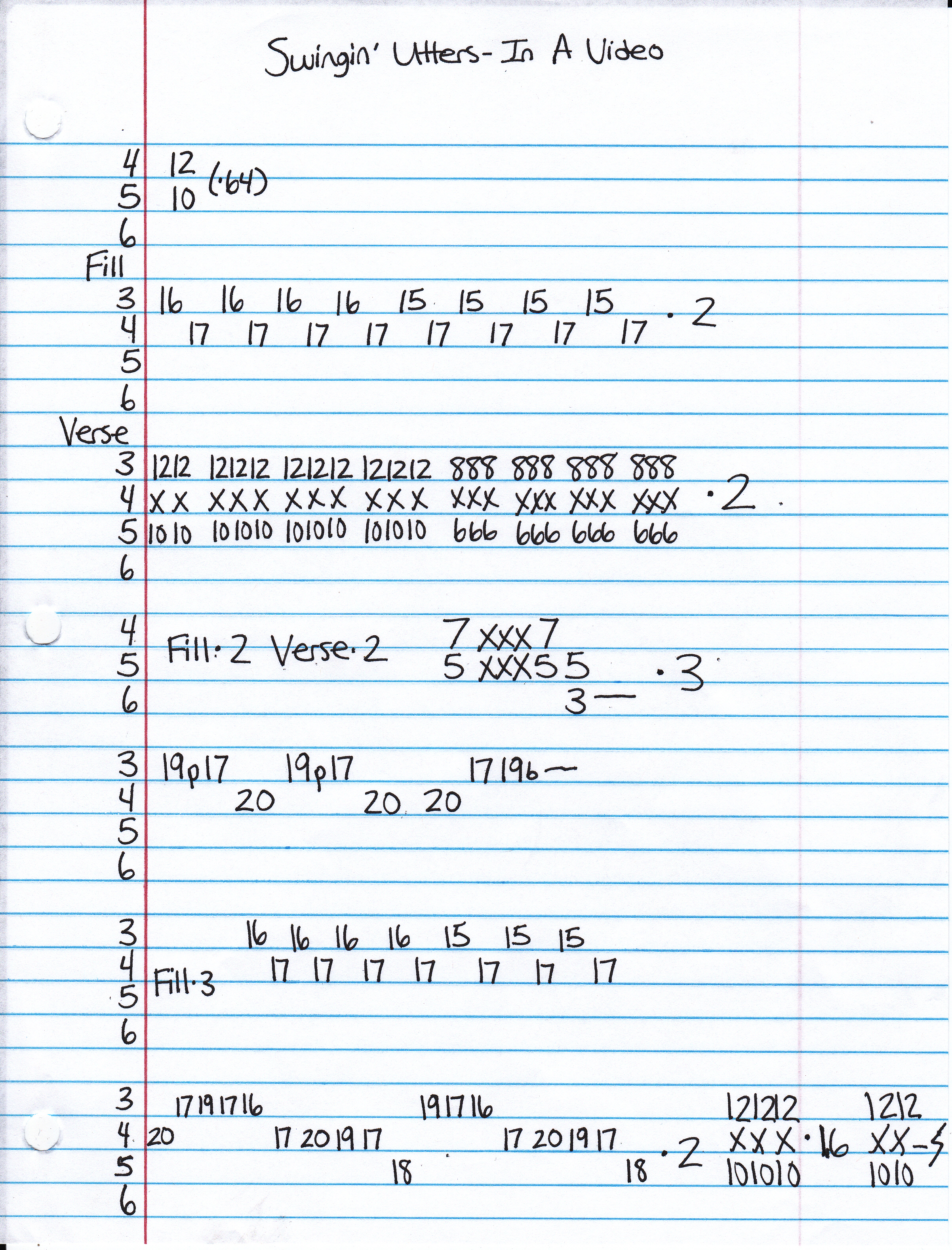 High quality guitar tab for In A Video by Swingin' Utters off of the album Poorly Formed. ***Complete and accurate guitar tab!***